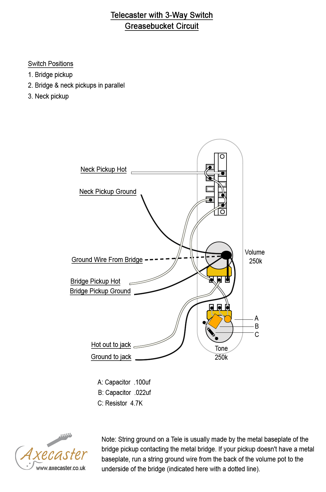 Esquire Wiring Diagram Wiring Diagrams By Lindy Fralin Guitar And